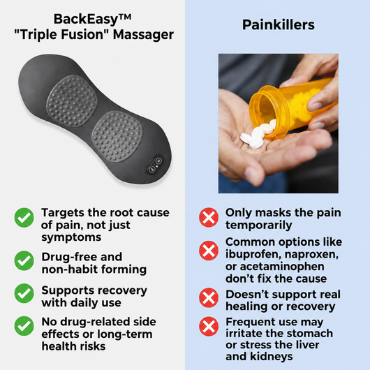 BackEasy™ - Triple Fusion Massager