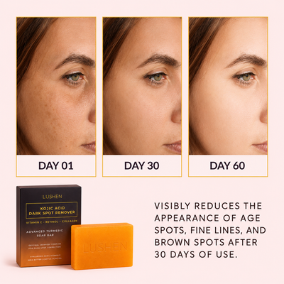 Turmeric Collagen Brightening Soap