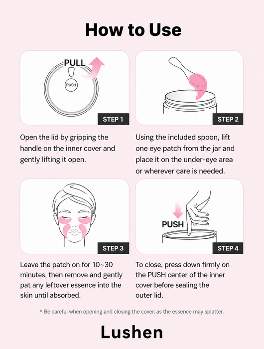 Lushen™ Collagen Peptide Eye Patches